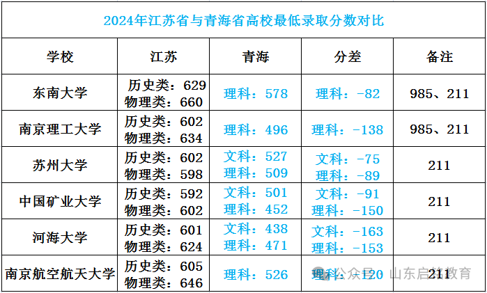 适合北方室内养的花_北方室内养什么花好养_北方室内适合养的花