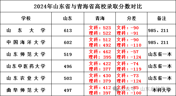 北方室内适合养的花_适合北方室内养的花_北方室内养什么花好养