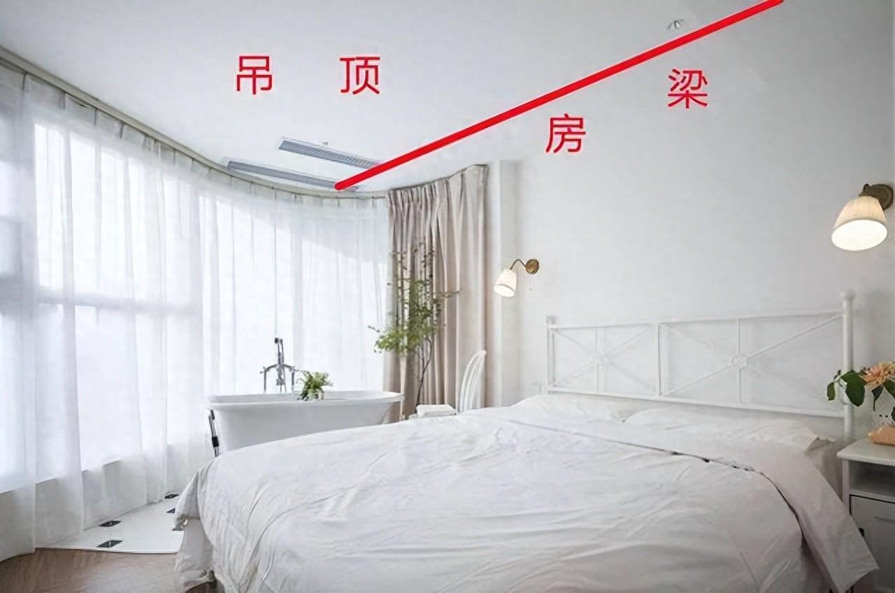 床头 “三不挂”，古人智慧保安康